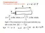 Compressing a rod: The equation of state for a rod is: - slide 1