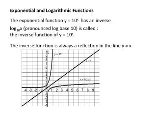 Exponential and Logarithmic Functions