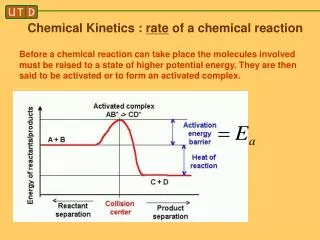 Chemical Kinetics : rate of a chemical reaction