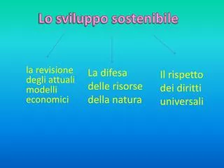 lo sviluppo sostenibile