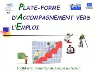p late forme d a ccompagnement vers l e mploi