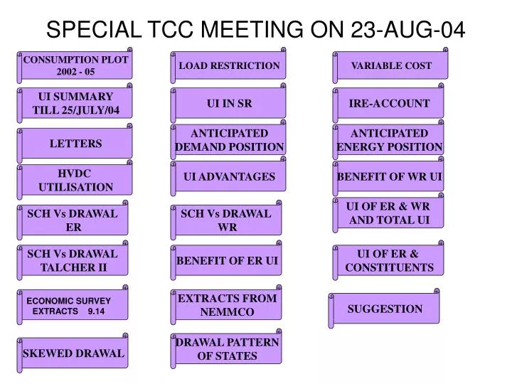 special tcc meeting on 23 aug 04