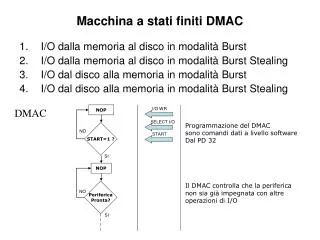 macchina a stati finiti dmac