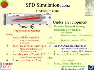 SPD Simulation dubna Updates, to come