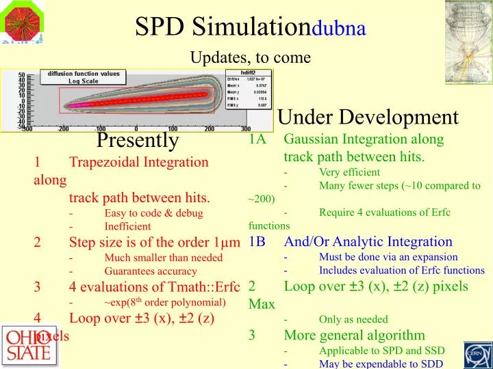 spd simulation dubna updates to come