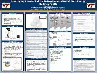 Identifying Research Gaps in Implementation of Zero Energy Building (ZEB).