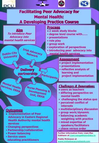 Facilitating Peer Advocacy for Mental Health : A Developing Practice Course