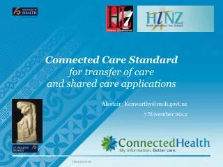Connected Care Standard for transfer of care and shared care applications
