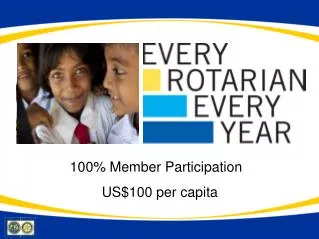 100% Member Participation US$100 per capita