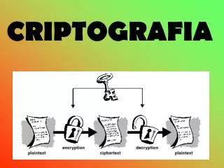 criptografia
