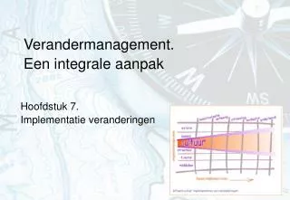 verandermanagement een integrale aanpak