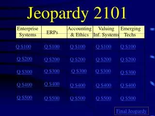 Jeopardy 2101