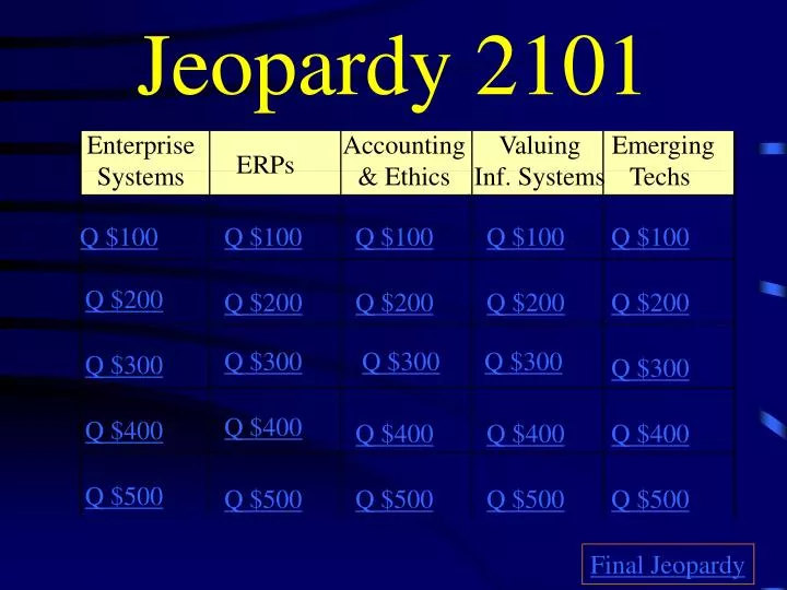 jeopardy 2101