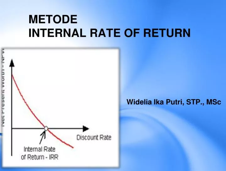 metode internal rate of return