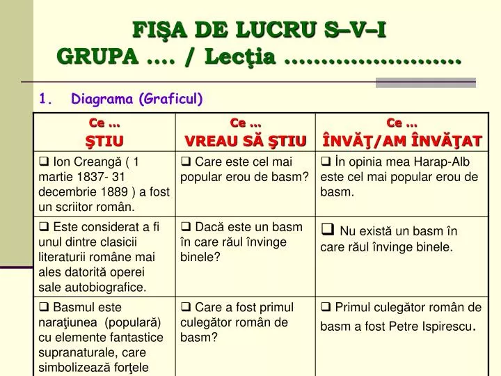 fi a de lucru s v i grupa lec ia