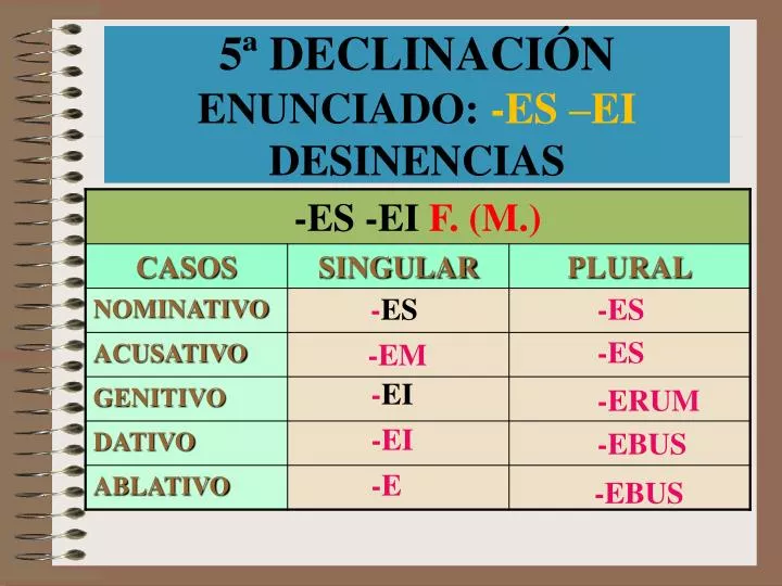 5 declinaci n enunciado es ei desinencias