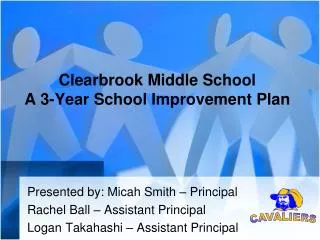 Clearbrook Middle School A 3-Year School Improvement Plan