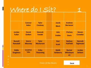 Where do I Sit? 1