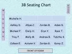 3B Seating Chart - slide 1