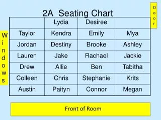 2A Seating Chart