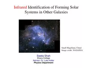 Infrared Identification of Forming Solar Systems in Other Galaxies