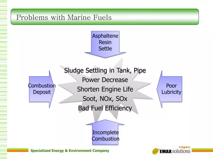 problems with marine fuels