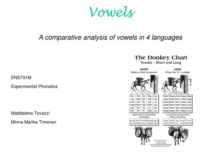 vowels a comparative analysis of vowels in 4 languages