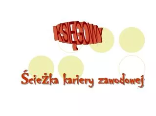 cie ka kariery zawodowej