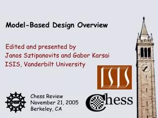 Model-Based Design Overview