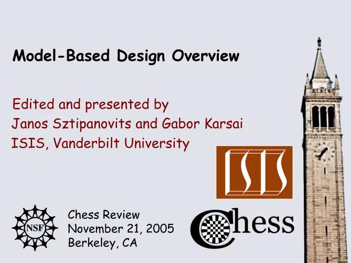 model based design overview