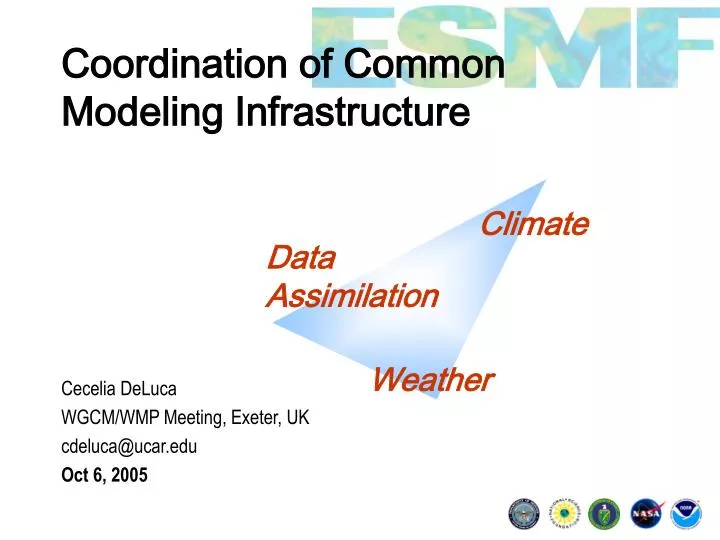 coordination of common modeling infrastructure