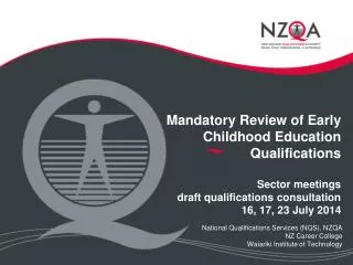 National Qualifications Services (NQS), NZQA NZ Career College Waiariki Institute of Technology