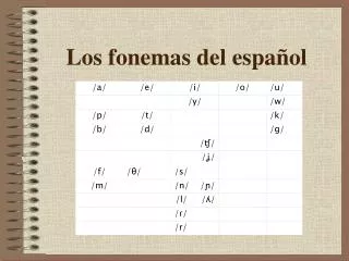 los fonemas del espa ol