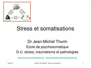stress et somatisations