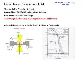 Laser Heated Diamond Anvil Cell
