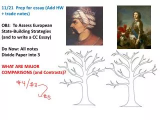 11/21 Prep for essay (Add HW + trade notes) OBJ: To Assess European State-Building Strategies