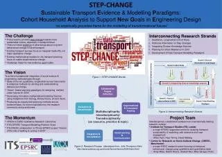 STEP-CHANGE S ustainable T ransport E vidence &amp; Modelling P aradigms: