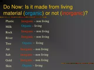 Do Now: Is it made from living material ( organic ) or not ( inorganic )?