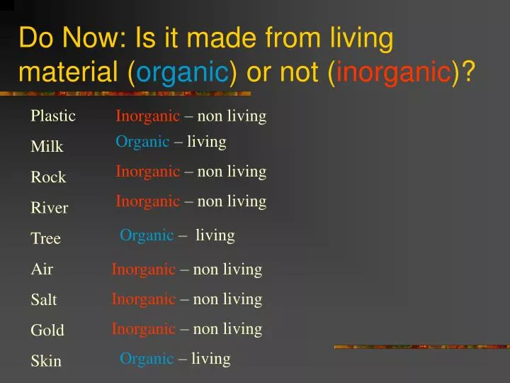 do now is it made from living material organic or not inorganic