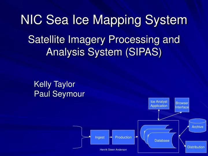 nic sea ice mapping system