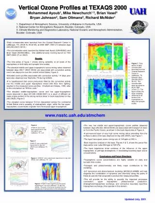 Vertical Ozone Profiles at TEXAQS 2000 Mohammed Ayoub 1 , Mike Newchurch 1 2 , Brian Vasel 3