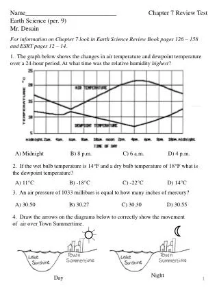 Name____________________________ Chapter 7 Review Test Earth Science (per. 9)