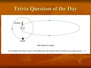 Trivia Question of the Day