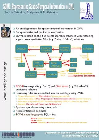 An ontology model for spatio -temporal information in OWL