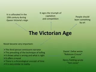 The Victorian Age