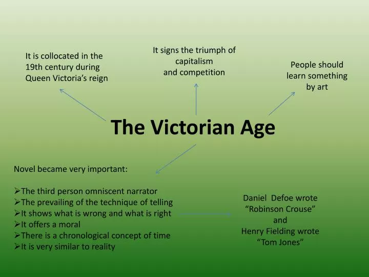 the victorian age