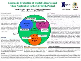 Lessons in Evaluation of Digital Libraries and Their Application to the CITIDEL Project