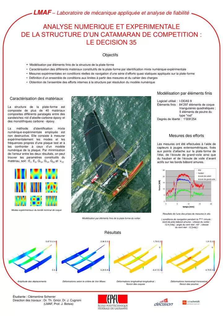 analyse numerique et experimentale de la structure d un catamaran de competition le decision 35