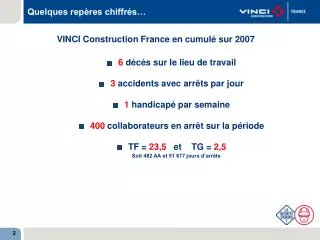 quelques rep res chiffr s