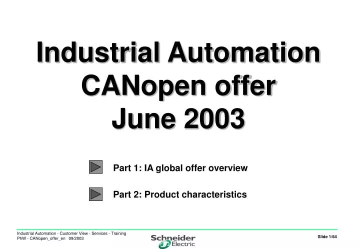 part 1 ia global offer overview part 2 product characteristics